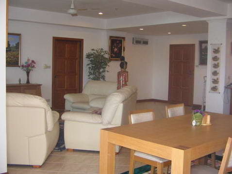 Jomtien Condo for Rent