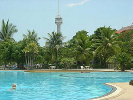 Jomtien Condo for Sale and Rent