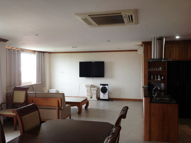 Condo for Rent in Pattaya City