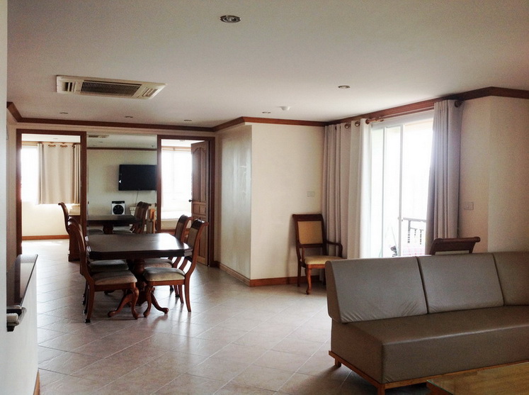 Condo for Rent in Pattaya City