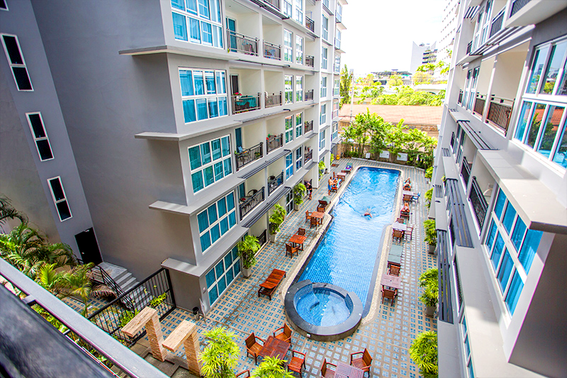 Condo for Rent in Pattaya City