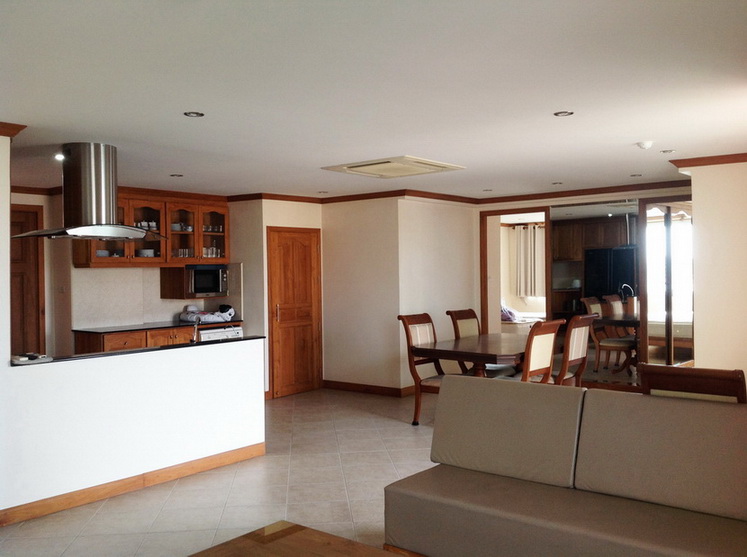 Condo for Rent in Pattaya City